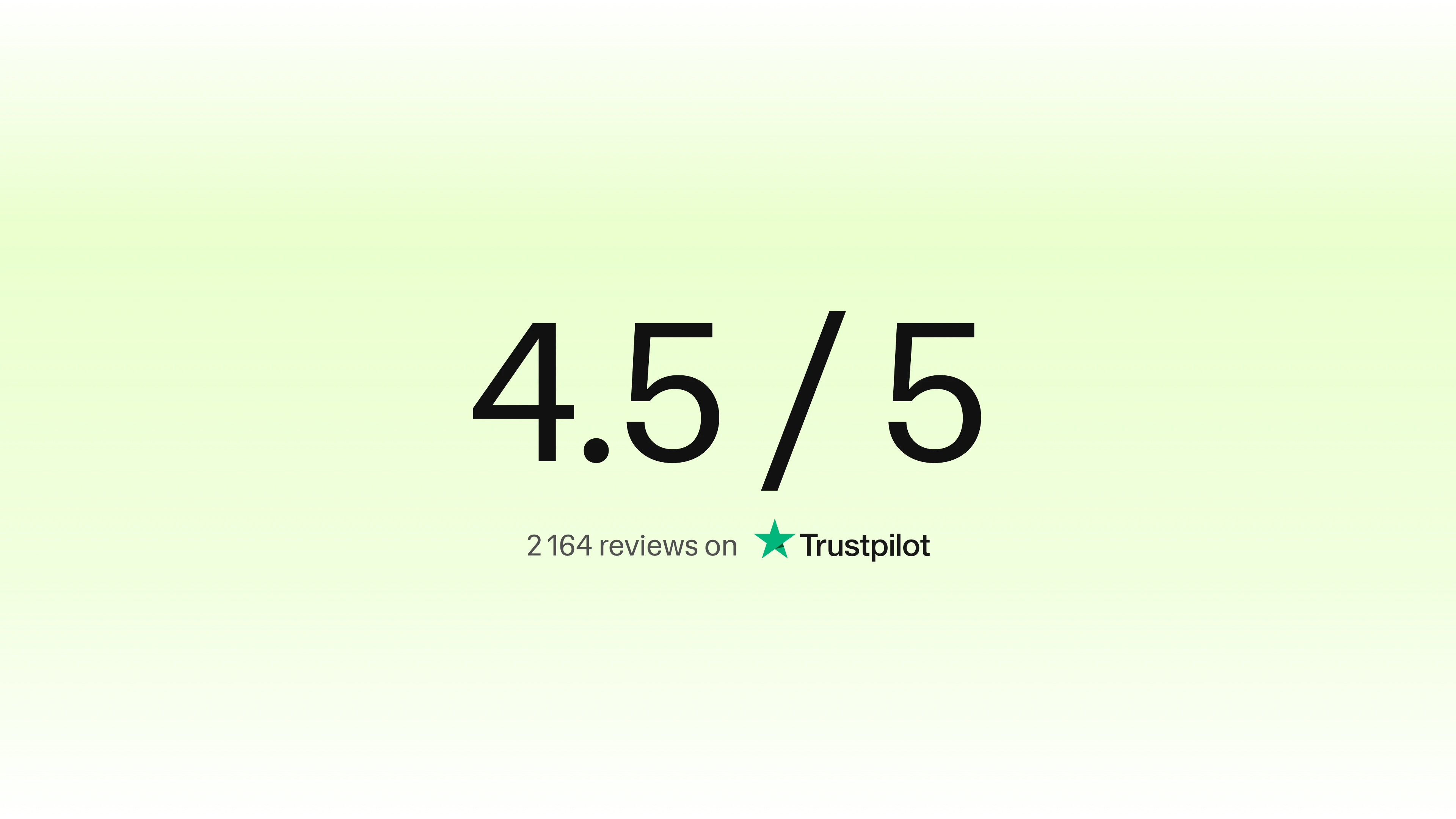 Hedvigs rating on Trustpilot.